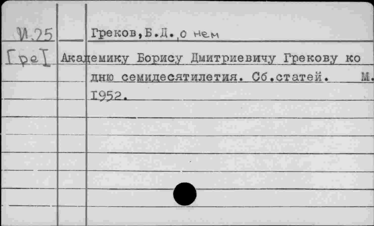 ﻿г		■ -	ч
М.75		Греков,Б.Д.,о
	Ака:	(емику Борису Дмитриевичу Грекову ко
		дню семидесятилетия. Сб.статей.	М.
		195?.
		
		
		
		
		
		
		